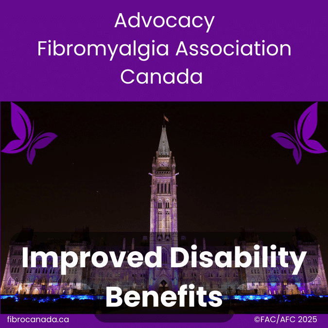 Fibromyalgia advocacy